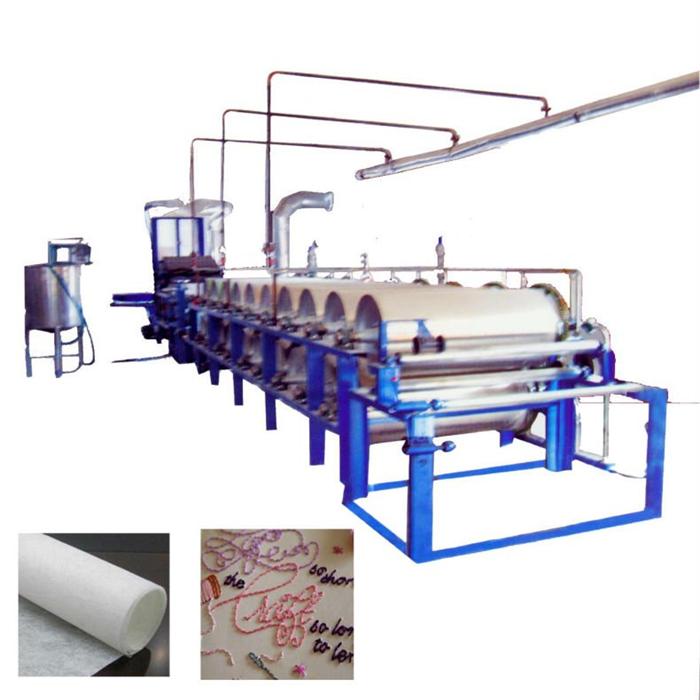 Cotton Embroidery Backing Paper Machine (XHB-1000)