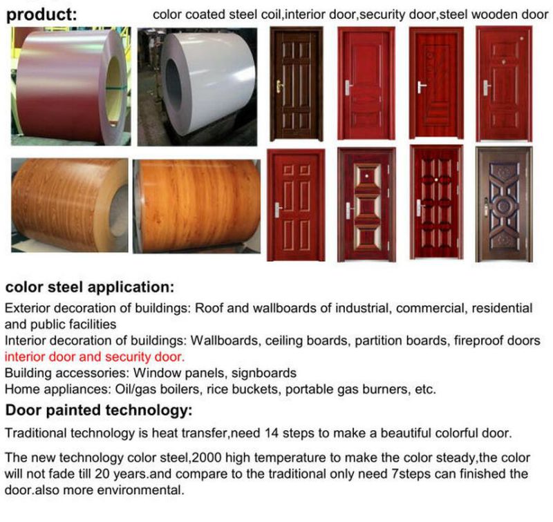 Color Steel Coil PPGI for Roofing Sheet