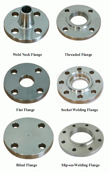 Slip on Steel Flange