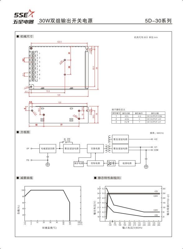 Factory Price D-30 32W 35W Single Output Switching Power Supply DC 4A 5V 12V 24V