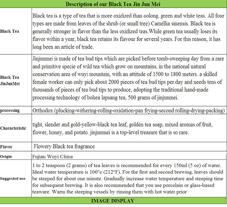 Black Tea Jin Jun Meiloose Leaf Tea Premiumeu Compliant