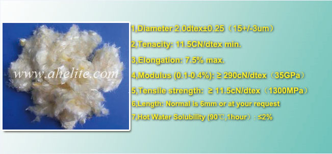 (High Strength and High Modulus) Hshm PVA Concrete Fiber