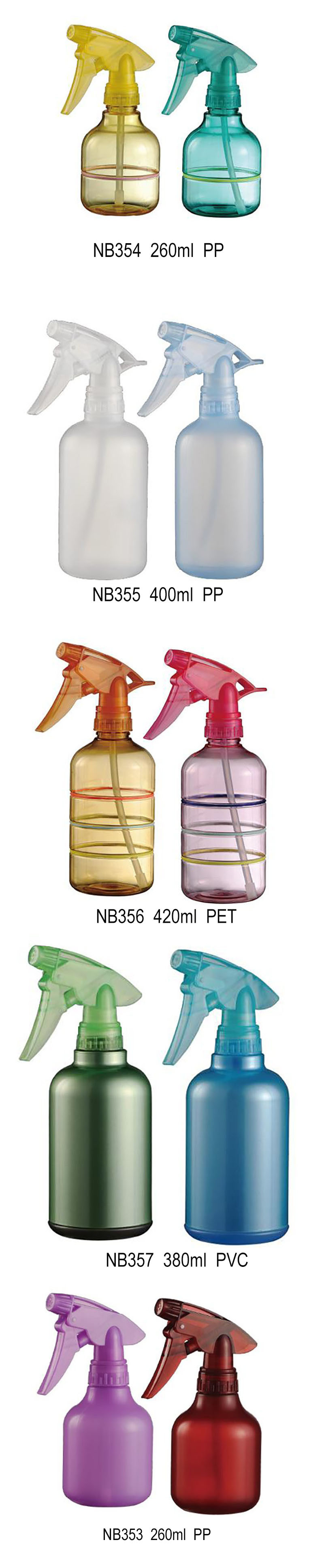 Plastic Trigger Sprayer Bottle for Garden (NB353)