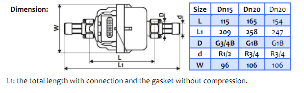 Volumetric Water Meter (PD-LFC-S)