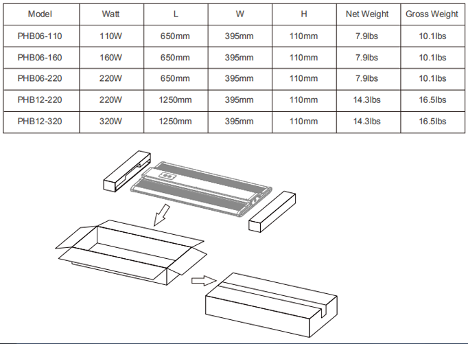 superior performance and brightness