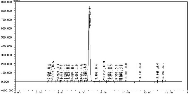 EQ 200mg/Ml, Boldenone Undecylenate 300mg/Ml