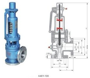 W Series Spring Loaded Full Lift Pressure Safety Relief Valve (GAA48Y)