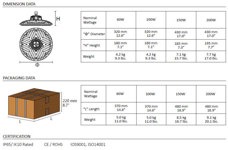 IP65 200W UFO LED High Bay Light with Philips LED