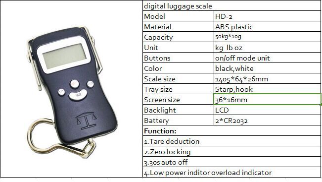 Plastic Scale Fishing Scale