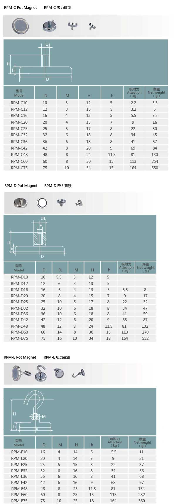 Ferrite Pot Magnets with Threaded Hole