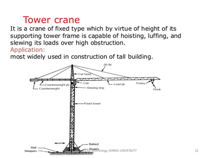 Low Price Qtz 63 Tower Crane Construction Machinery From China