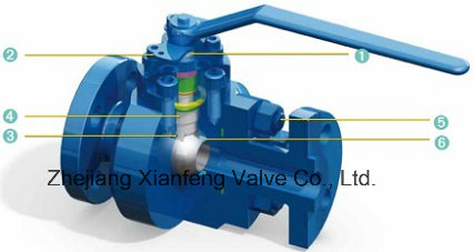 Flange End Forged Steel Floating Ball Valve