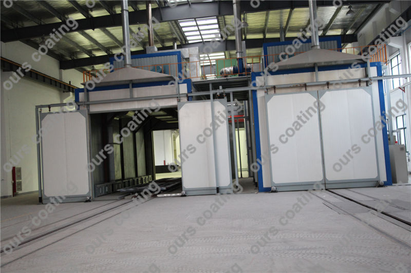 Complete Powder Coating Line with Auto/Manual Powder Coating Machine