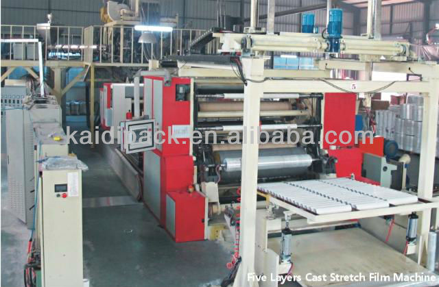 Stretch Film Pallet Wrap Plant