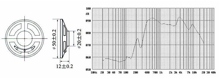 Loud Speaker Mylar Speaker 8ohm 0.5W Speaker