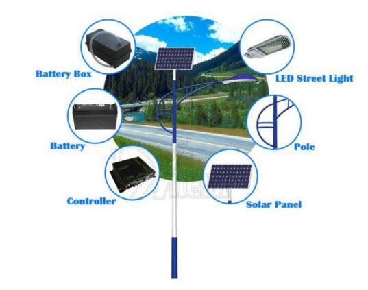 Solar Powered Energy LED Street Lights