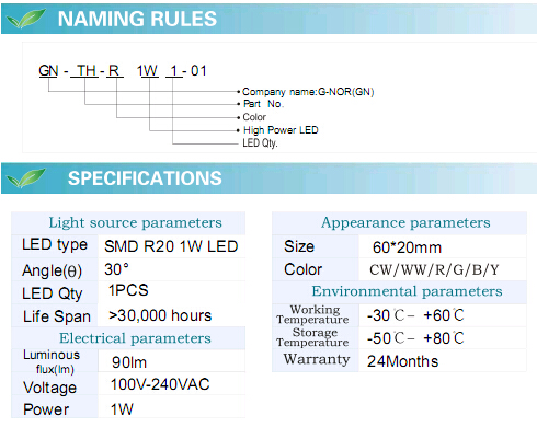 1W Ceiling Light with LED (GN-TH-R1W1-01)