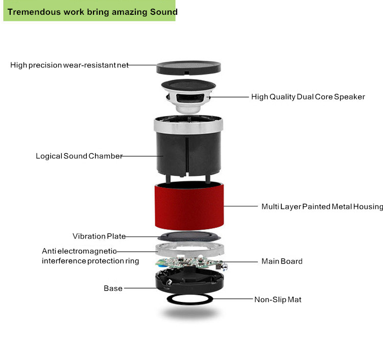 Portable Mini Bluetooth Speaker (S10)