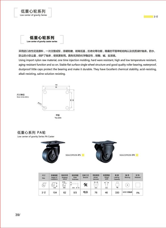 Low Centre of Gravity Caster Series - Heavy Duty & Low Setting Caster