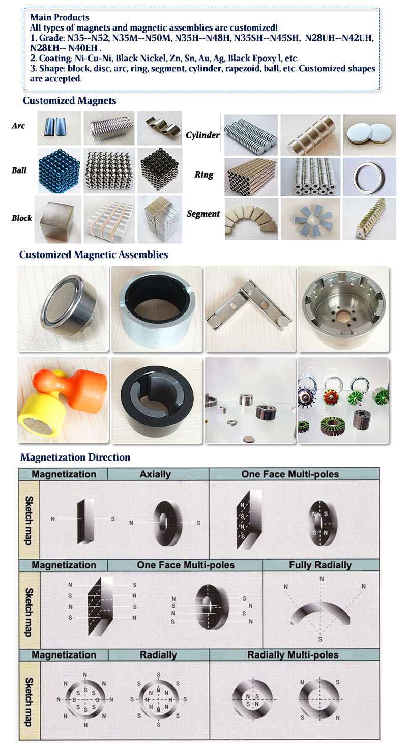 Permanent Neodymium Countersunk Magnets