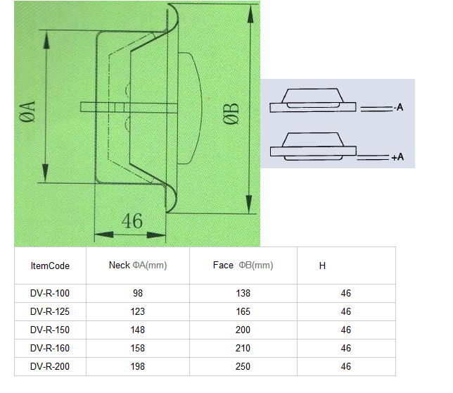 Air Ventilation Air Conditioner Diffuser Disc Valve