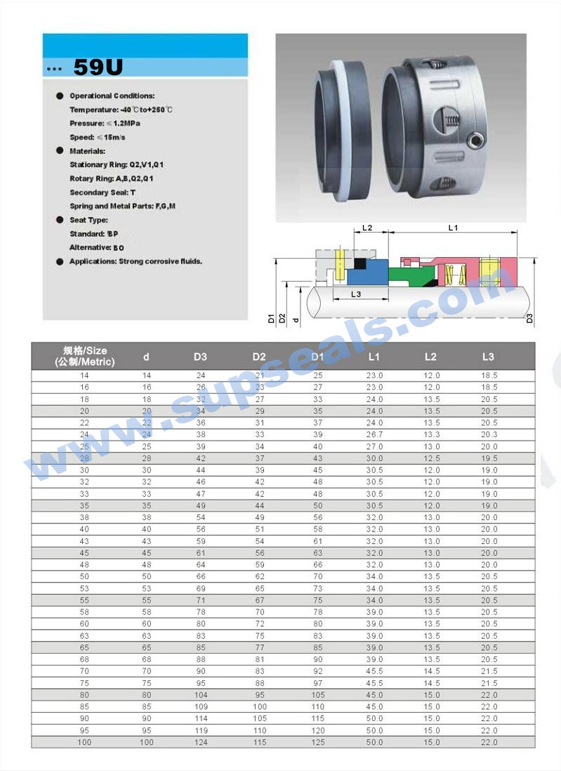 Mechanical Seal John Crane 59u Series Pump