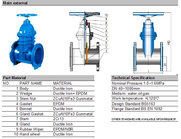 Big Sizes Dn1000 Resilient Flanged Gate Valve