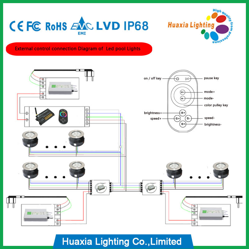 316ss 36watt IP68 LED Underwater Swimming Pool Fountain Light