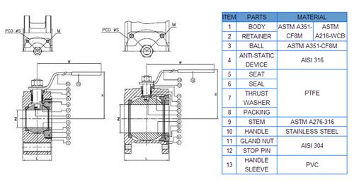 Italy Type CF8mwafer Ball Valve with ISO Mounting Pad