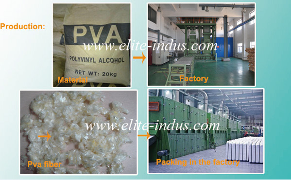 Substitution of Asbestos Concrete Polyvinyl Alcohol Fiber