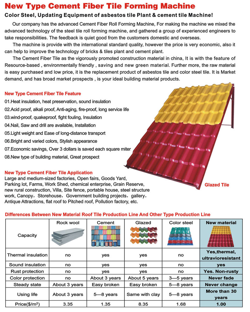 New Material Cement Fiber Roof Tile Machine Production Line