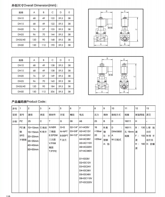 Cheap Waterproof Solenoid Valves Pz