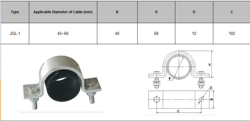 Jgl Type Cable Fixing Clamp Type 1