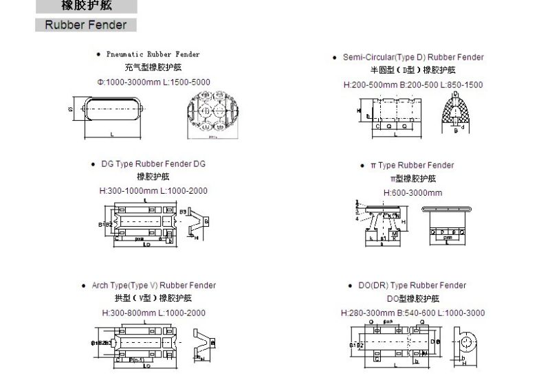 Cy Type Rubber Fender for Docking