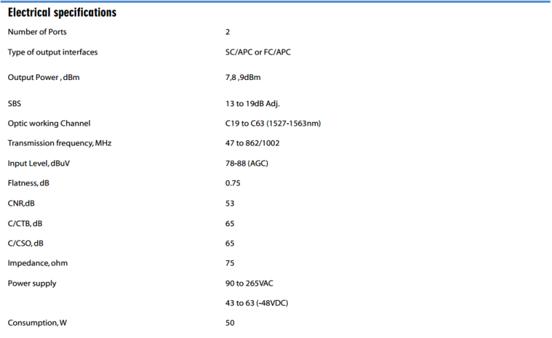 CATV 1550nm Fibre Optical Transmitter