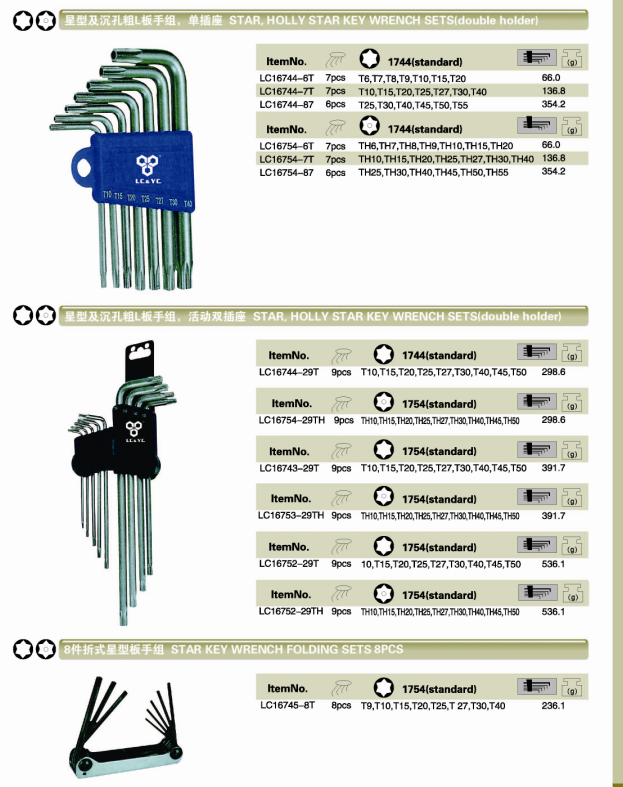 Allen Wrenches with Various Size