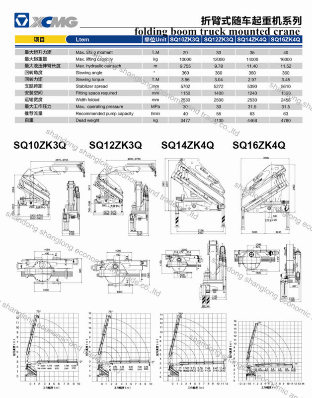 5000kg Lifting Capacity Truck-Mounted Foldable Arm Crane