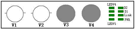 Competitive 4 CH 1080P Resolution Ahd&Cvi&Tvi Video Fiber Transmission