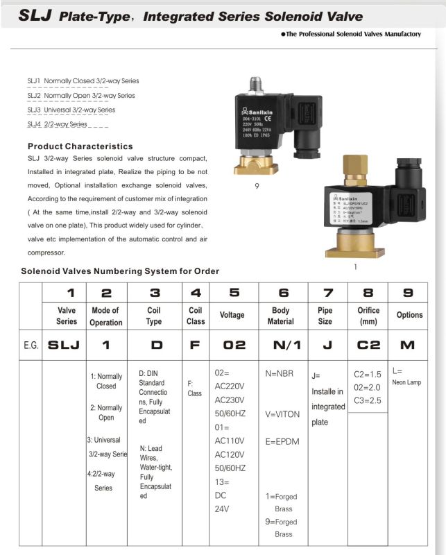 Solenoid Valve -- 3/2 Way Slj Plate Type