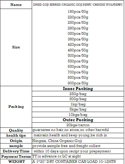 Chinese Goji Berry/Organic Goji/Super Goji Berry