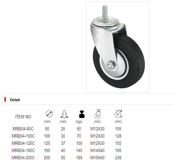 Middle Duty Series Caster - Threaded W/O Brake - Black Industrial Rubber (roller bearing)