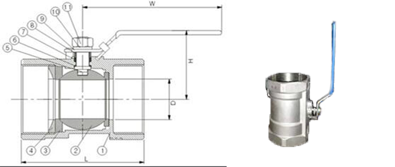 1PC Female Thread Standard Ball Valve with Locking Handle