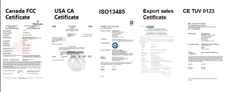 Waist Oximeter with ISO13485 Certification