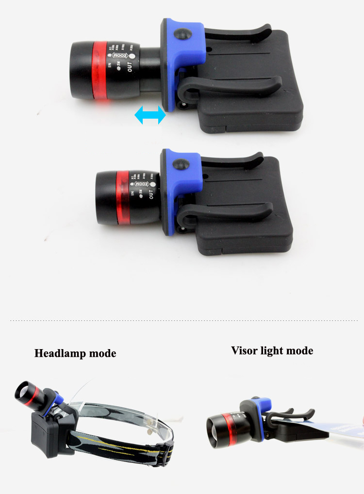 Clip Headlamp Headlight