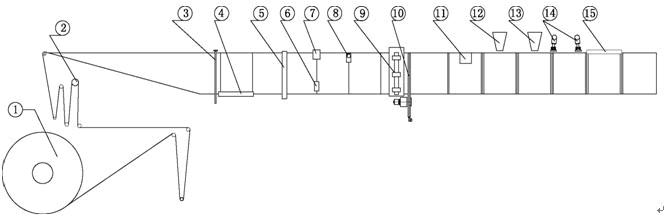 Large Capacity Automatic Horizontal Bag / Pouch Packing Machine (KP-H240)