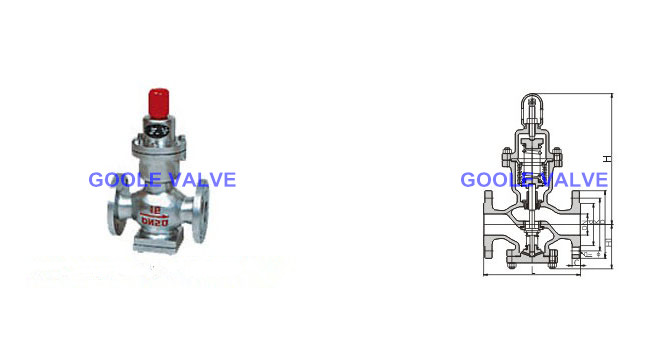 Direct Acting Bellow Pressure Reducing Valve (GAY44H/Y)