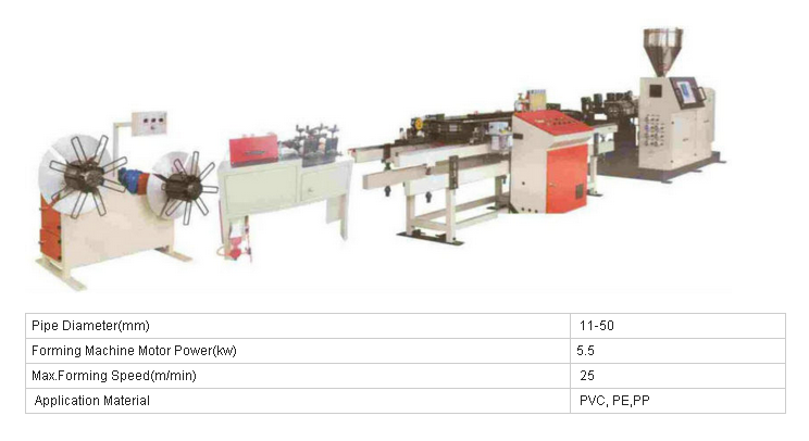 PVC PE PP Single Wall Corrugated Pipe Extrusion Line