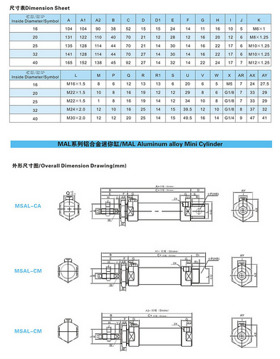 Mini Pen Type Air Cylinder Aluminum Cylinder Mini Mal