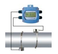 Battery Powered Ultrasonic Flowmeter