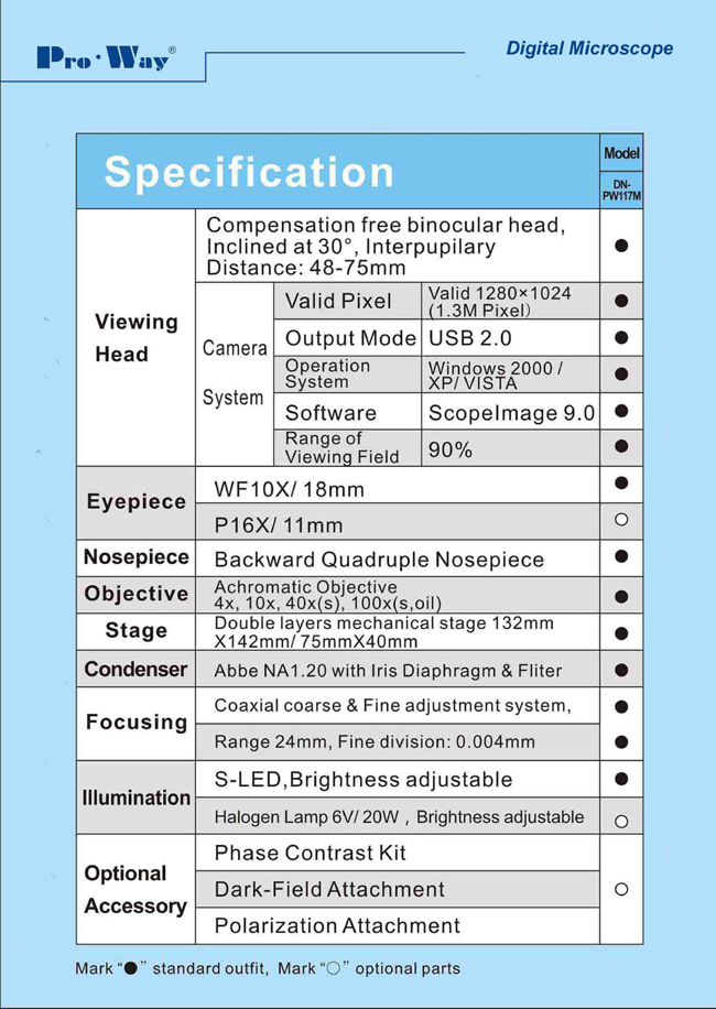 Professional Video Digital Biological Microscope (DN-PW117M)